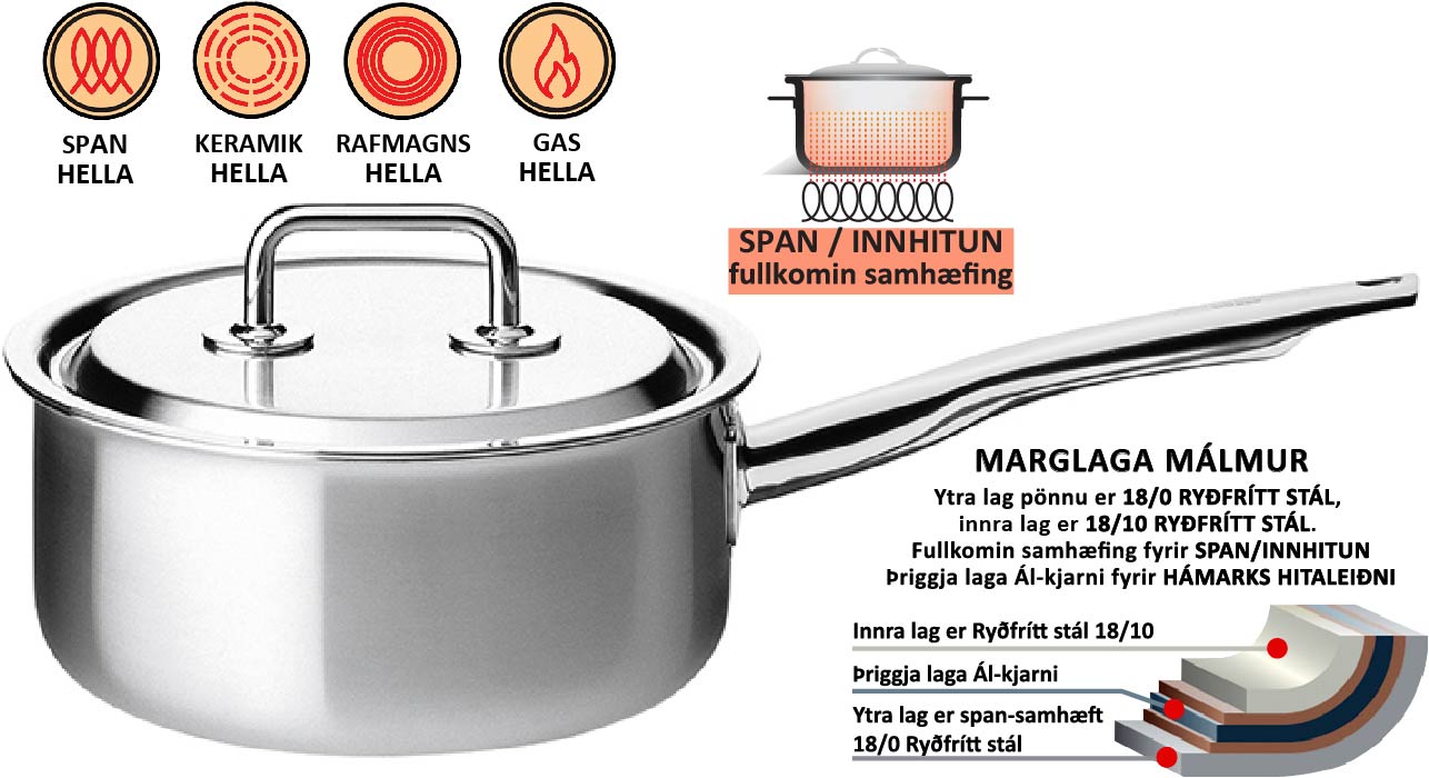 Spring  vörunr. 04-1551-0618